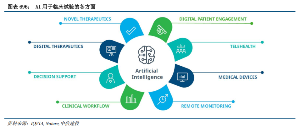 AI新紀(jì)元 砥礪開疆，智火燎原——人工智能應(yīng)用軟件開發(fā)的中篇探索